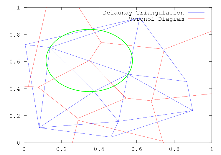 voronoi.png